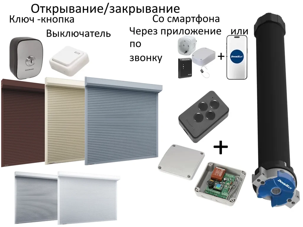 Рольставни с электроприводом